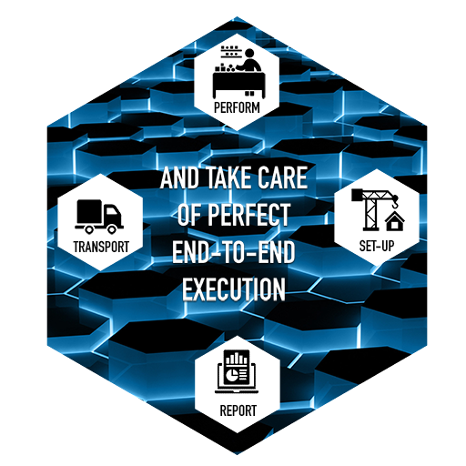 And take care of perfect end-to-end execution