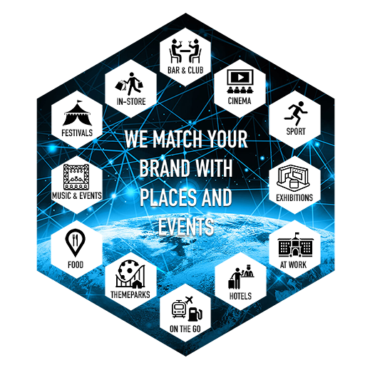 We match your brand with places and styles